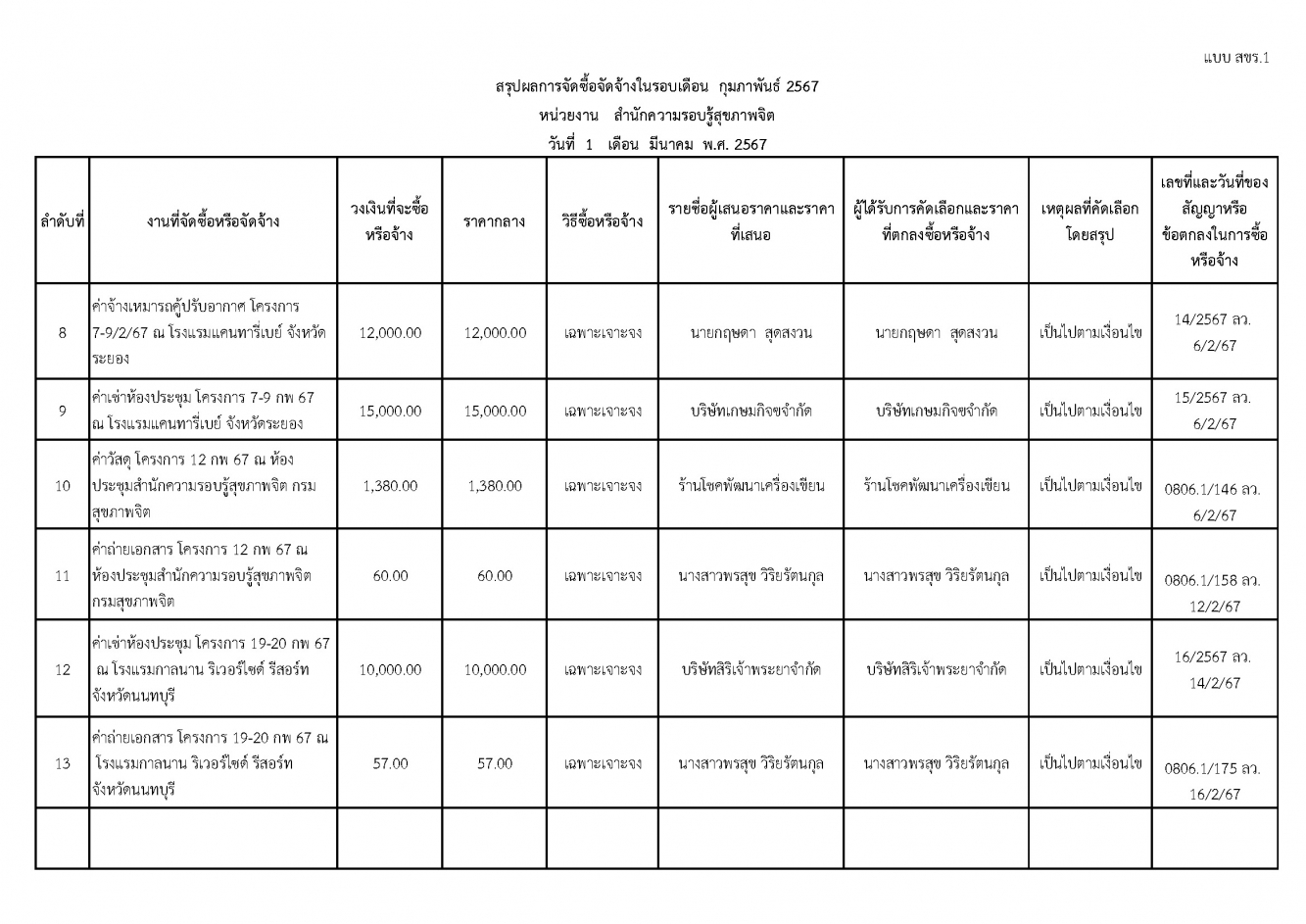 O20 Page 1