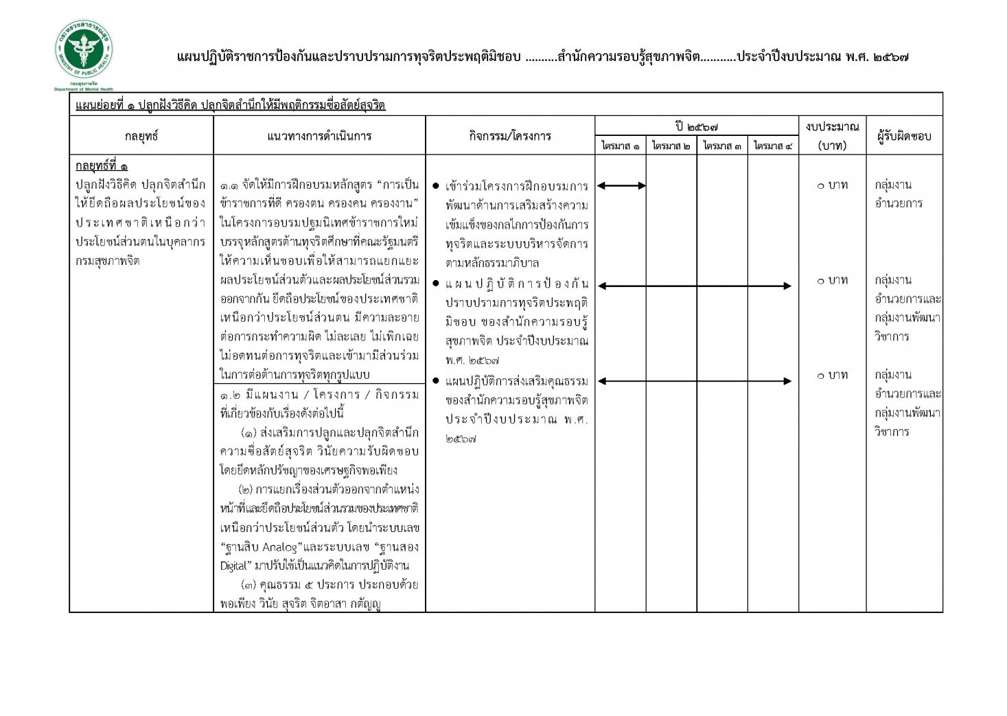 plan w Page 1