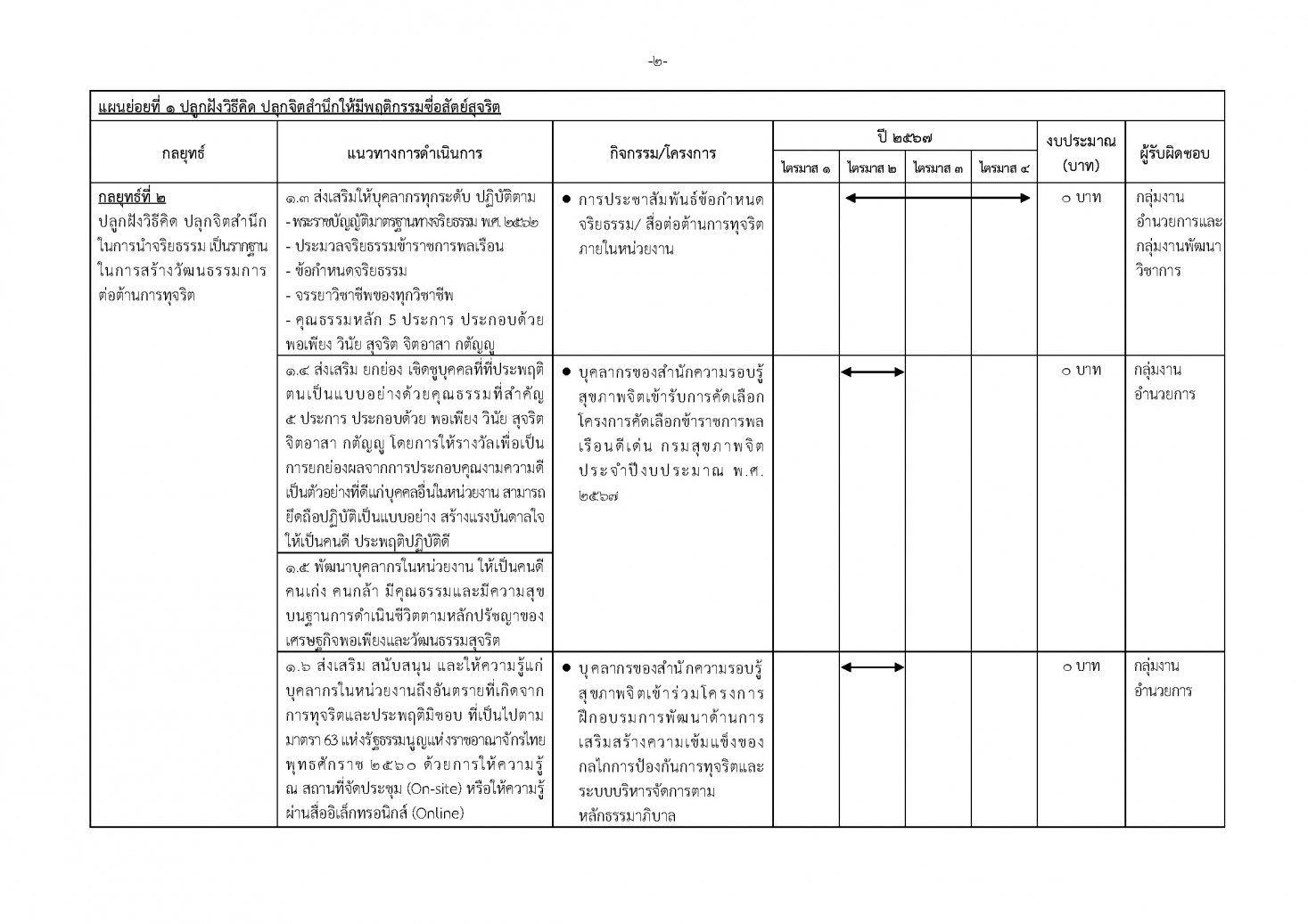 plan w Page 1