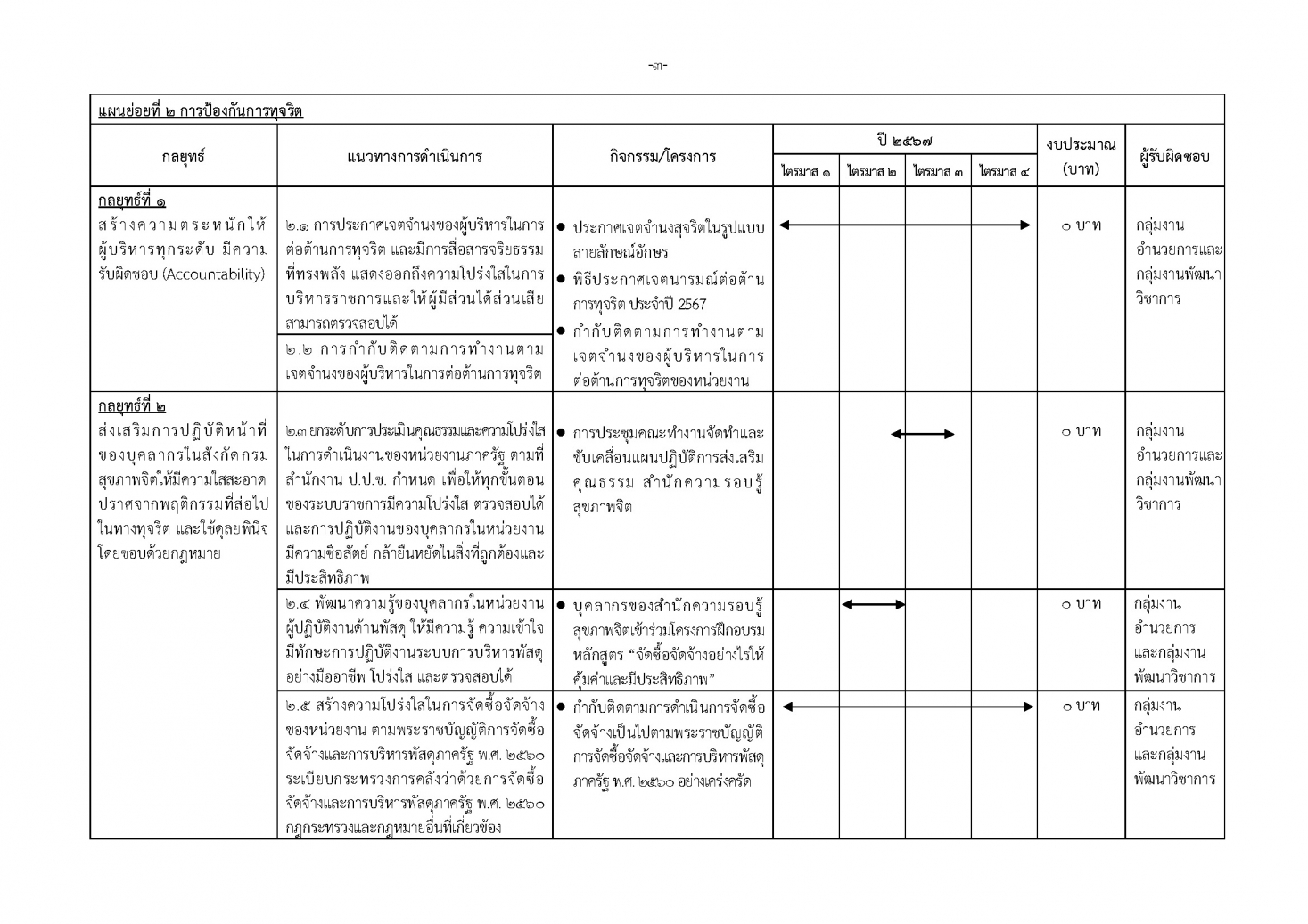 plan w Page 1