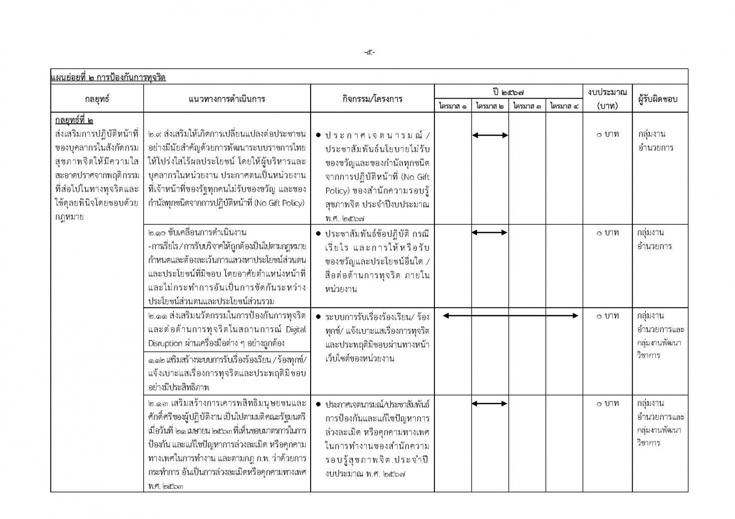 plan w Page 1