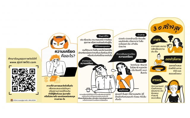 วัยทำงาน เรื่อง : ความสุขสร้างได้ เครียดได้คลายเป็น