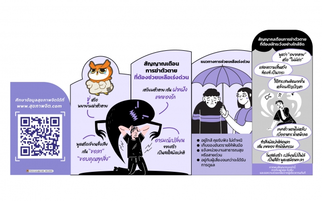 ฆ่าตัวตาย	 เรื่อง : ฆ่าตัวตายป้องกันได้