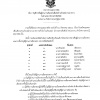 ประกาศผู้ผ่านการเลือกสรรจัดจ้างเป็นพนักงานราชการทั่วไป ตำแหน่งนักประชาสัมพันธ์