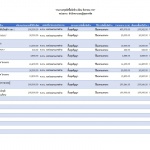 รานงานสรุปจัดซื้อจัดจ้าง เดือน สิงหาคม 2567