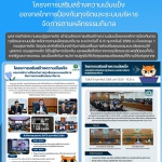 โครงการเสริมสร้างความเข้มแข็งของกลไกการป้องกันการทุจริตและระบบบริหารจัดการตามหลักธรรมาภิบาลและครอบครัวอบอุ่นสรรสร้างคุณธรรม