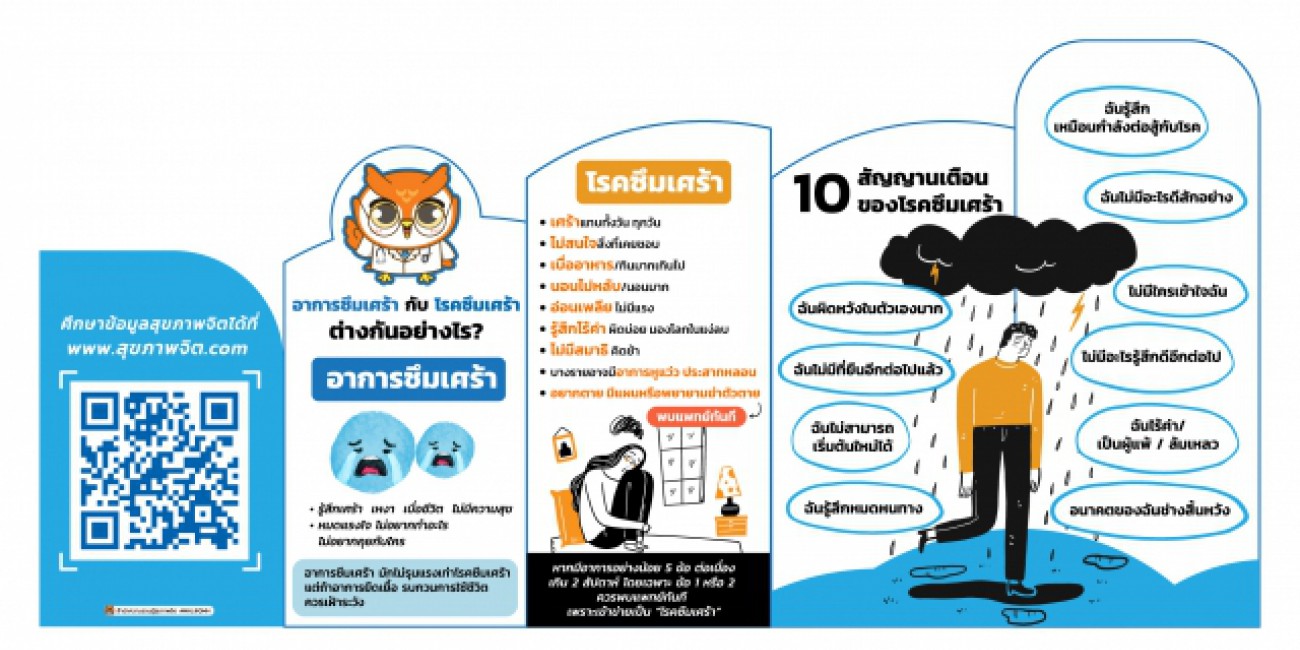 โรคซึมเศร้า เรื่อง : ซึมเศร้า...เราคุยกันได้